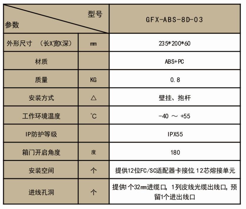 QQ截图20170515142346