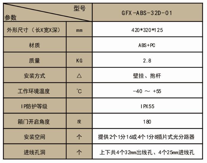 QQ截图20170515142128