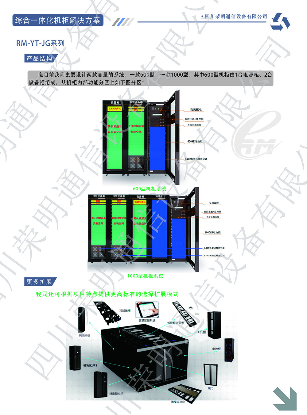 新型一体化机柜产品介绍6（防伪版）